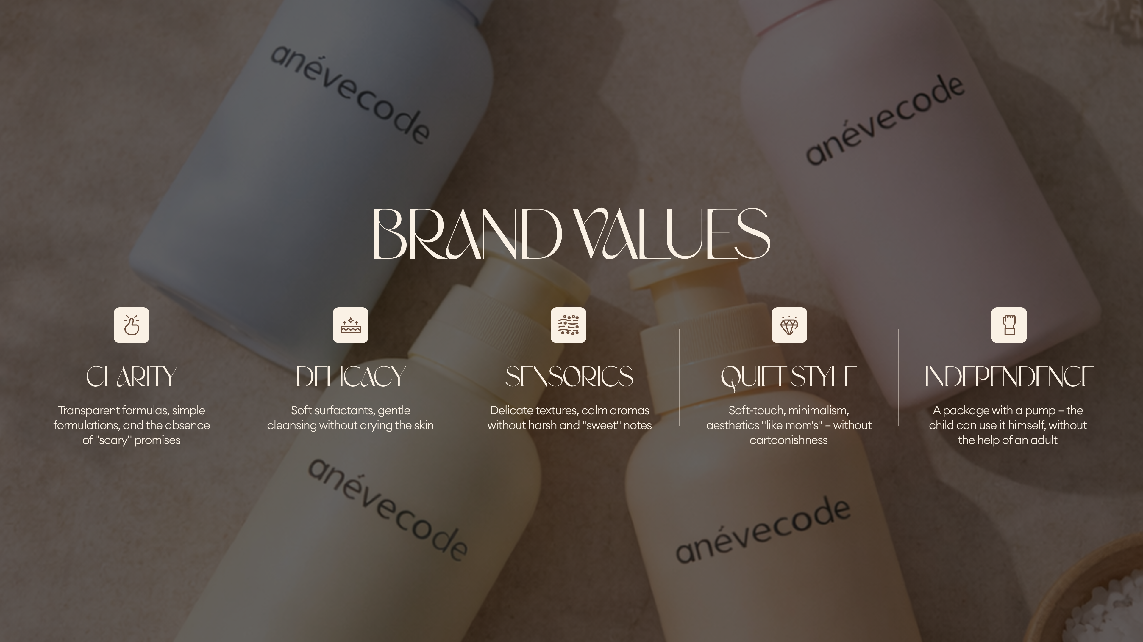 Anévecode BRANDBOOK